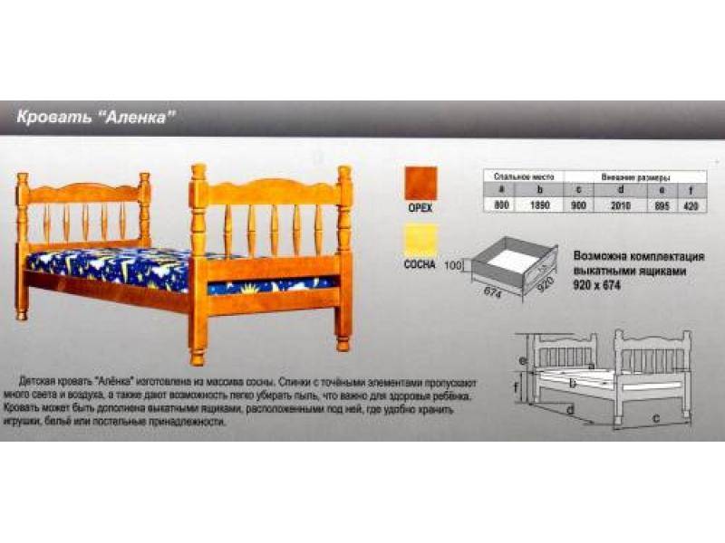 кровать аленка в Краснодаре
