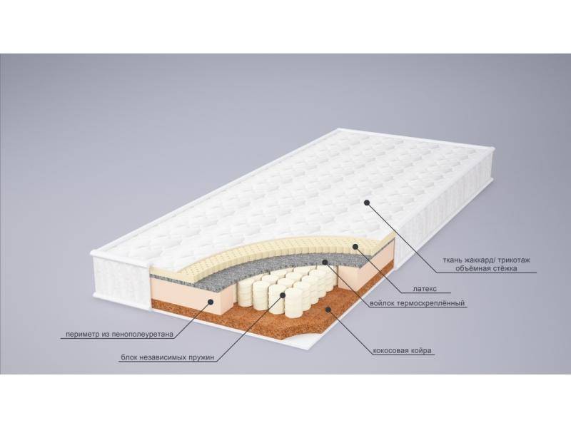 матрас ева сезон латекс в Краснодаре