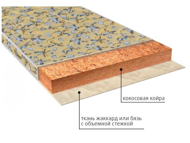 матрас винни (био) детский в Краснодаре