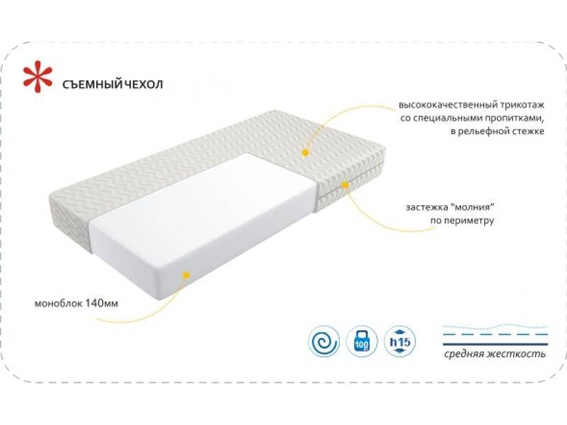 матрас imperial simple в Краснодаре