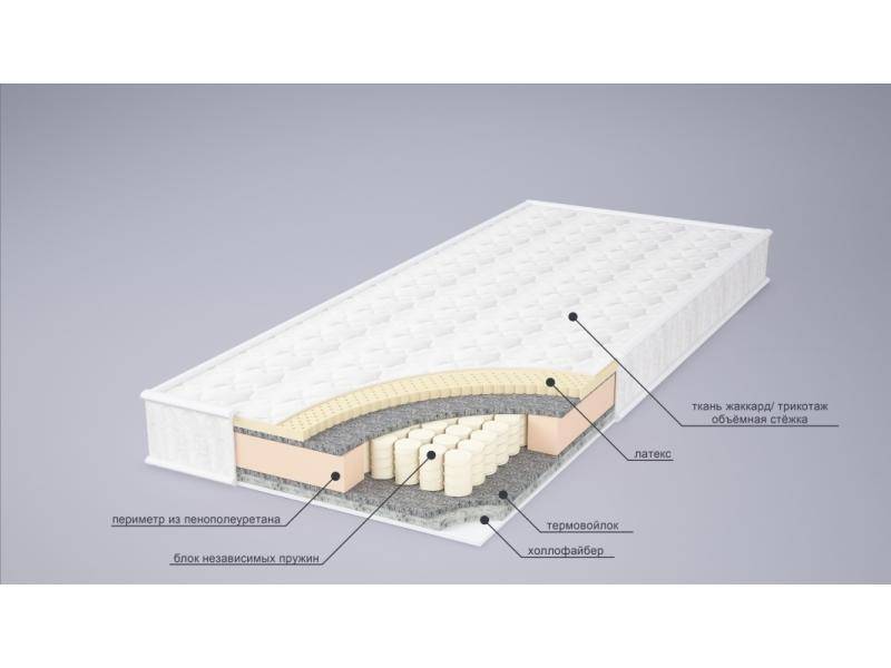 матрас комфорт комби в Краснодаре