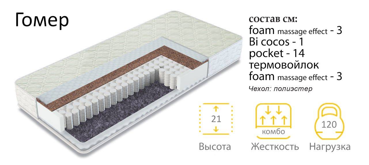 матрас гомер двухсторонний в Краснодаре