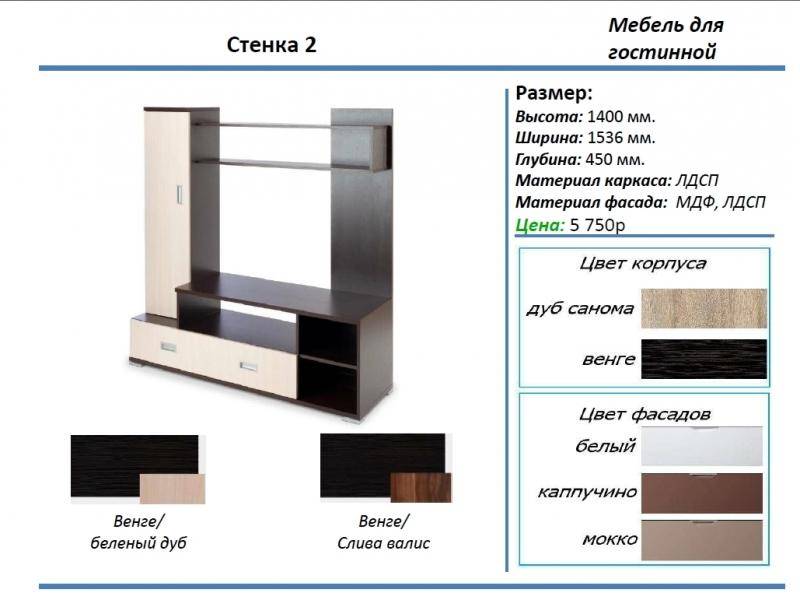гостиная стенка 2 в Краснодаре