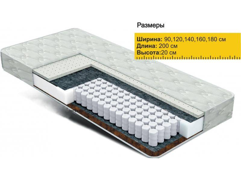 матрас независимые пружины латекс+кокос в Краснодаре