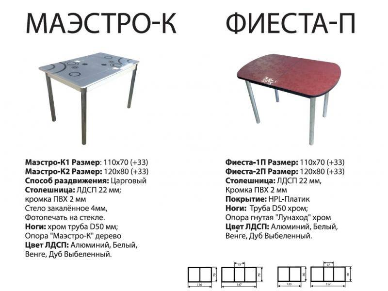 стол маэстро к в Краснодаре