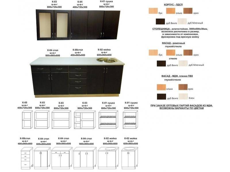 кухонный гарнитур прямой в Краснодаре