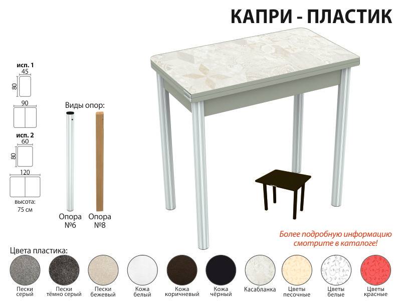 стол обеденный капри пластик в Краснодаре