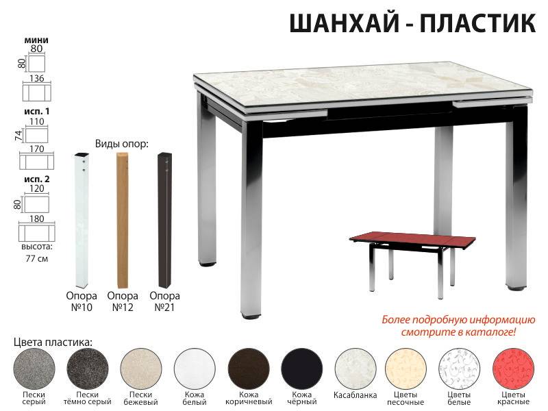 стол обеденный шанхай пластик в Краснодаре