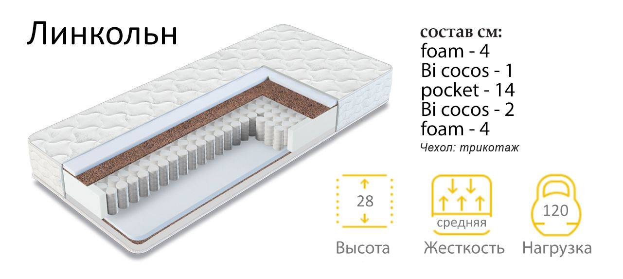 матрас линкольн в Краснодаре