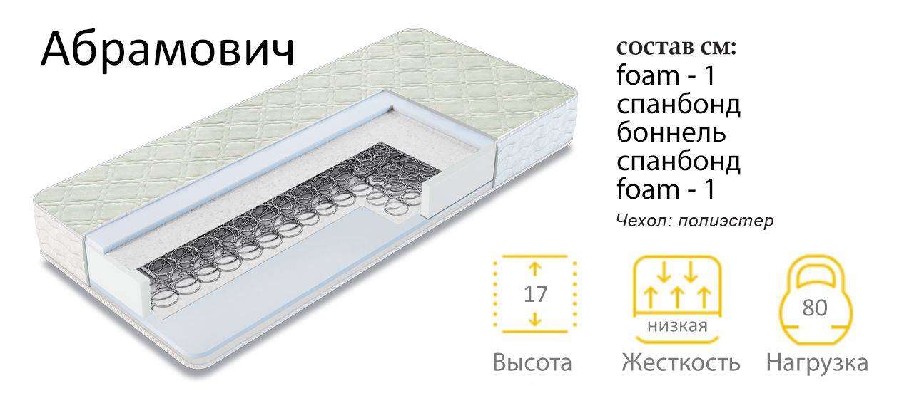 матрас абрамович в Краснодаре