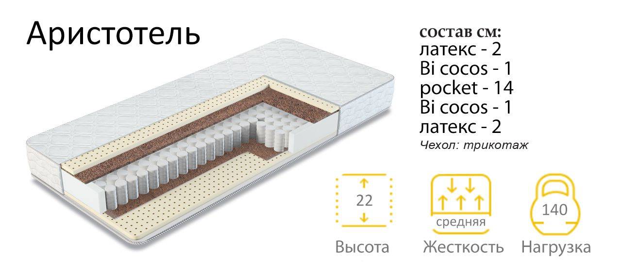 матрас аристотель в Краснодаре