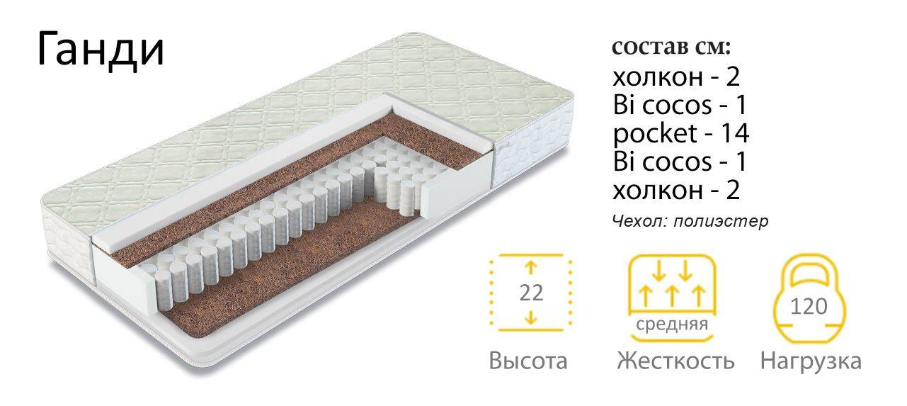 матрас средней жесткости ганди в Краснодаре