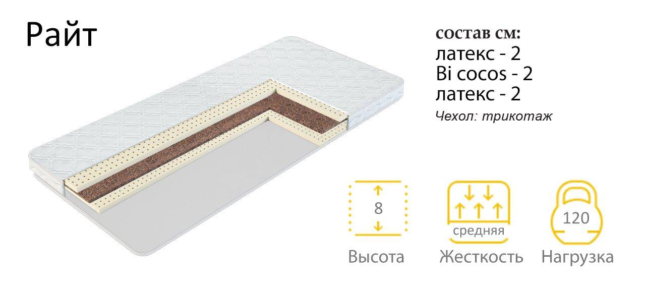 матрас райт в Краснодаре