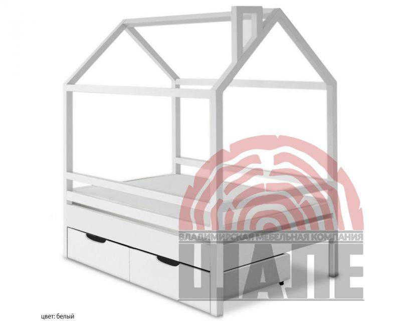 детская кровать-домик пеппи в Краснодаре