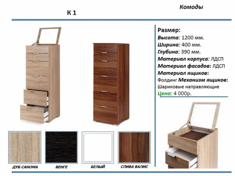 комод к1 в Краснодаре