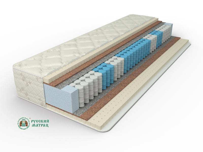 матрац элит премиум сатис фибра в Краснодаре