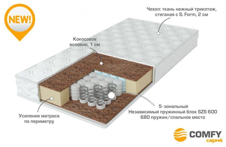 качественный матрас strong в Краснодаре