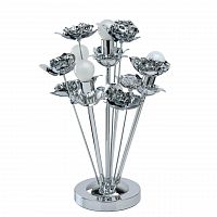 настольная лампа mw-light розенхейм 2 615031004 в Краснодаре