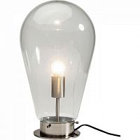 лампа настольная bulb прозрачная в Краснодаре